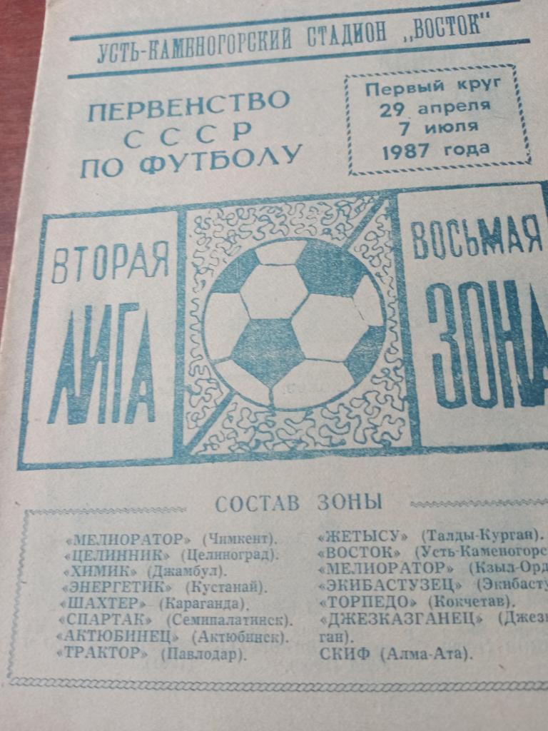 ФК Восток Усть-Каменогорск - 1987 год, первый круг
