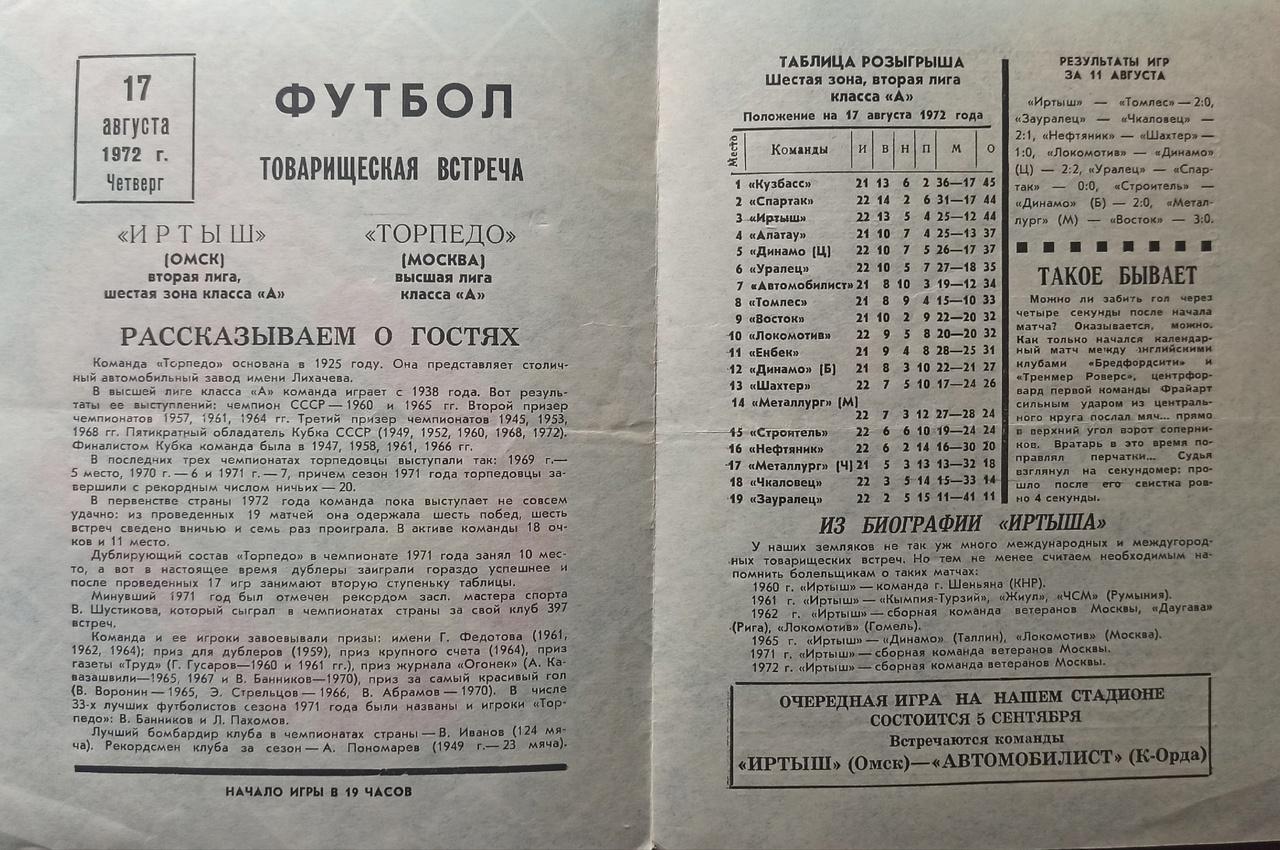 Иртыш Омск - Торпедо Москва. 17 августа 1972 год 1