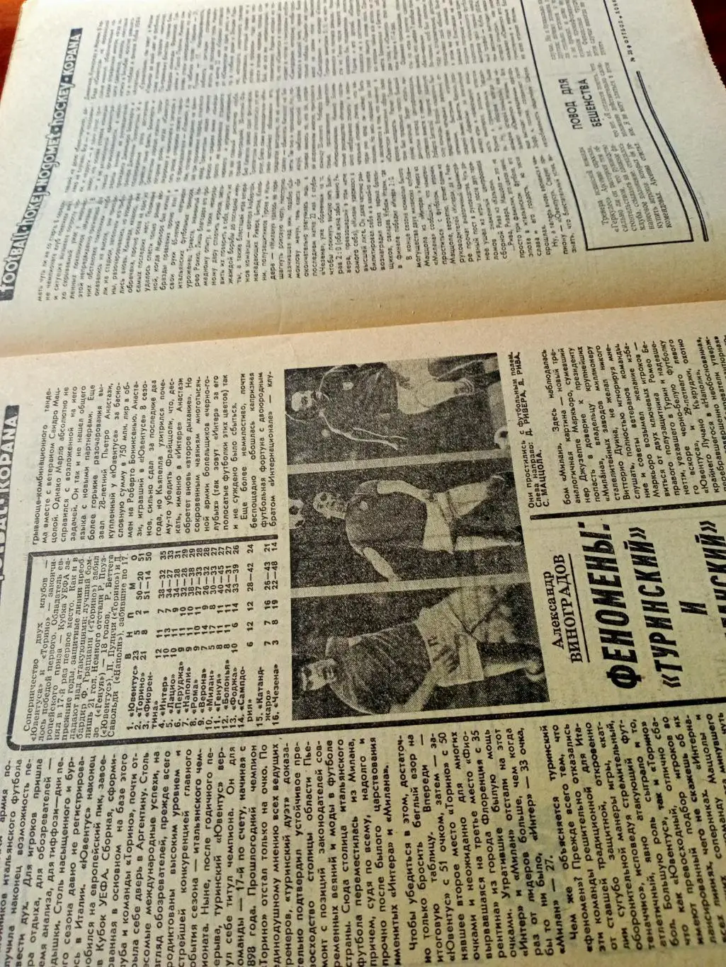 Чемпионат Италии. Еврокубки. 1977 год.