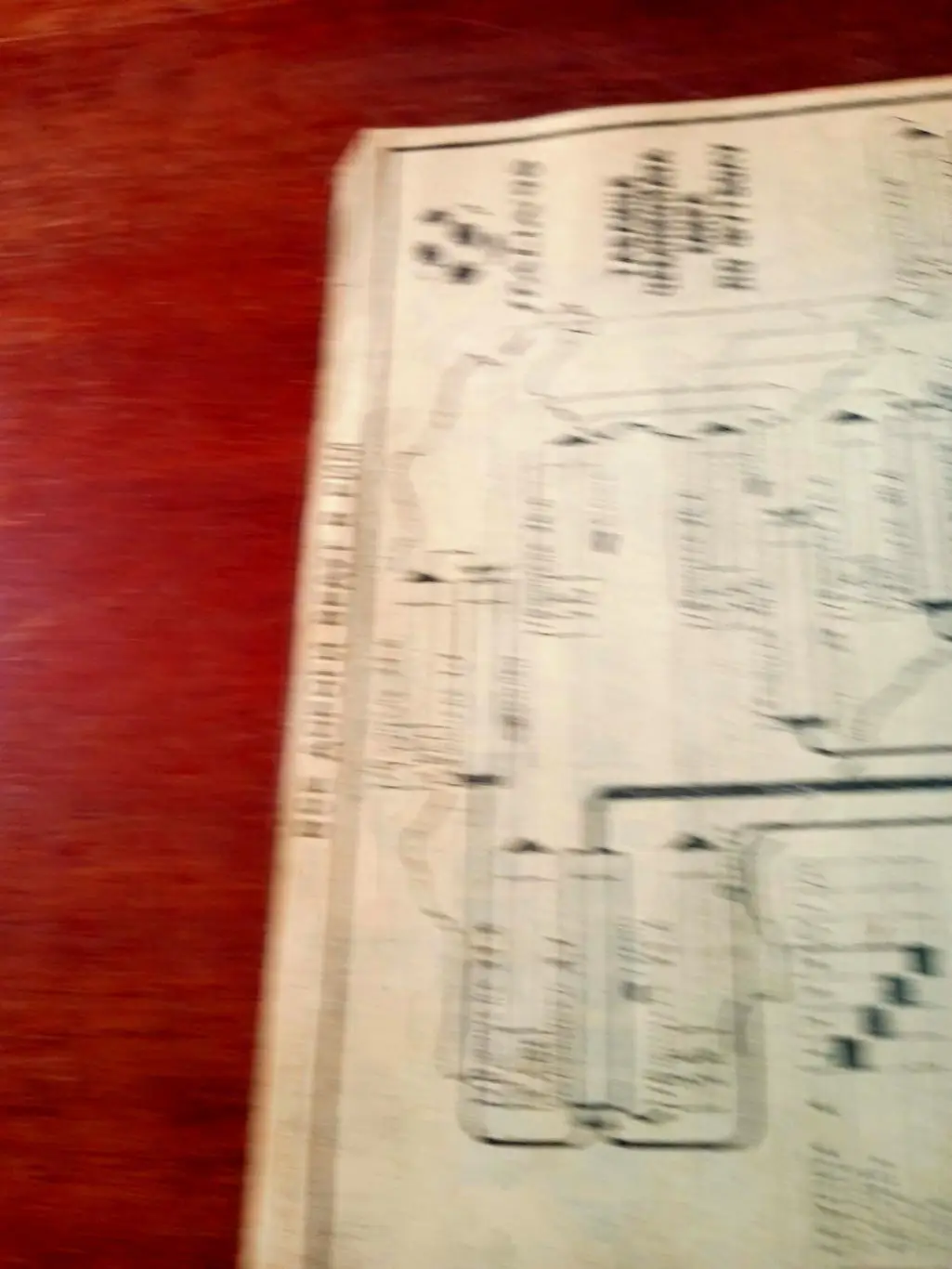 Все дороги ведут в Рим. Таблица ЧМ-90