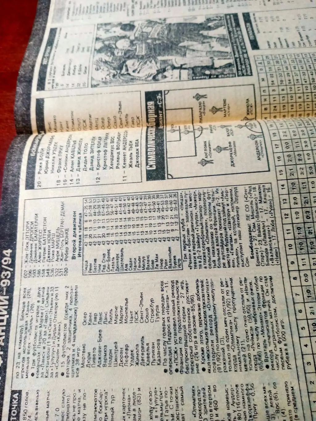 Чемпионат Фрвнции-93/94. Таблица, все голы, хет-трики и т.д. СЭ