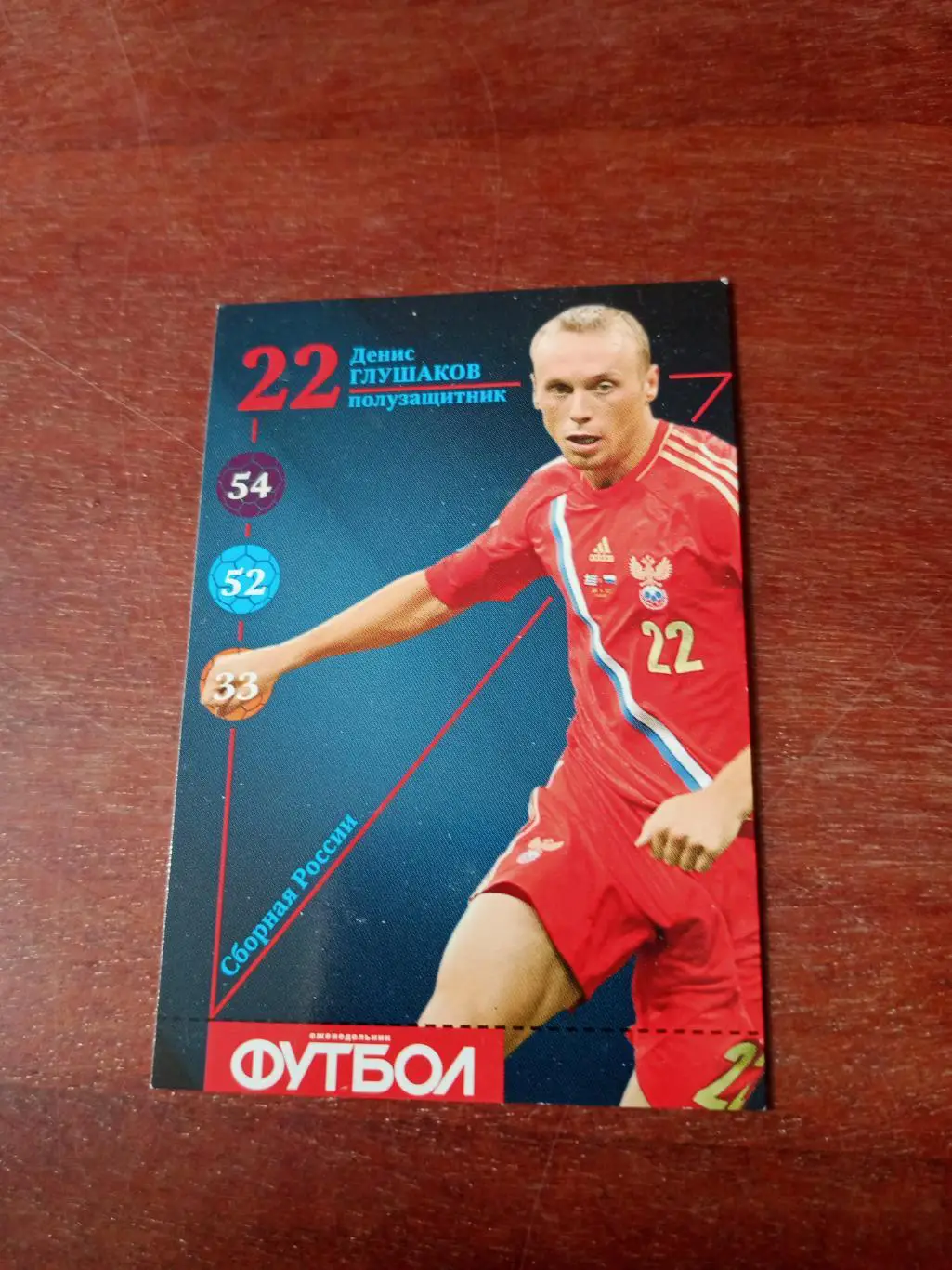 Денис Глушаков - полузащитник