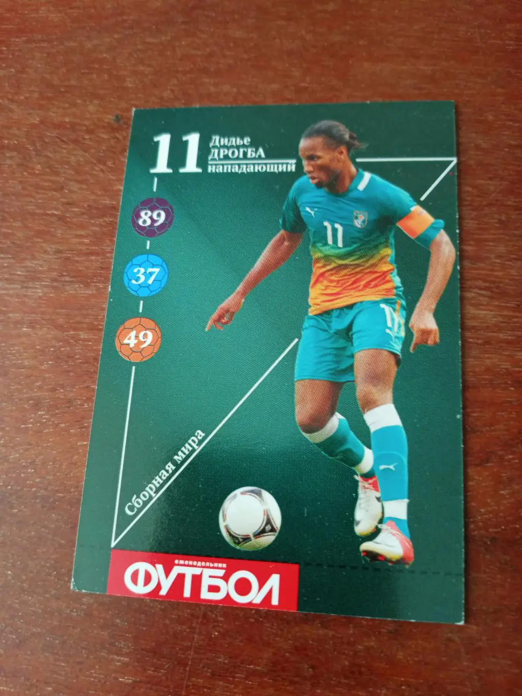 Дидье Дрогба