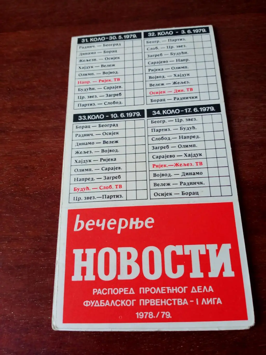 Футбол. Первенство Югославии. 1978/1979