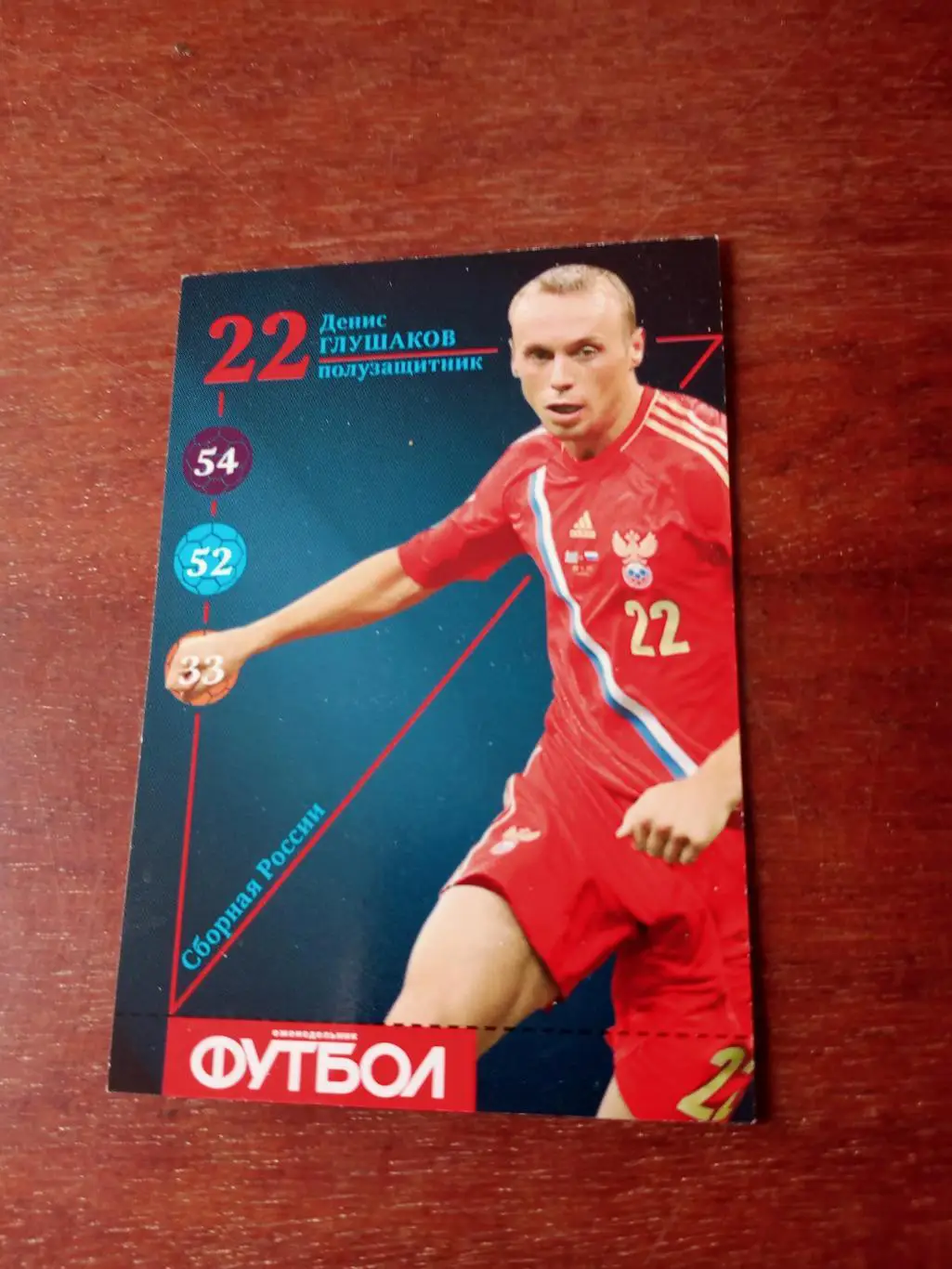 Денис Глушаков - полузащитник