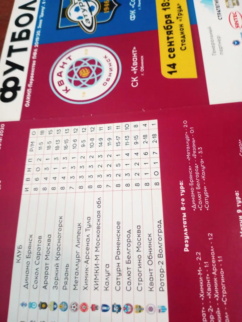 Квант Обнинск - Сатурн Раменское. 14 сентября 2019 год