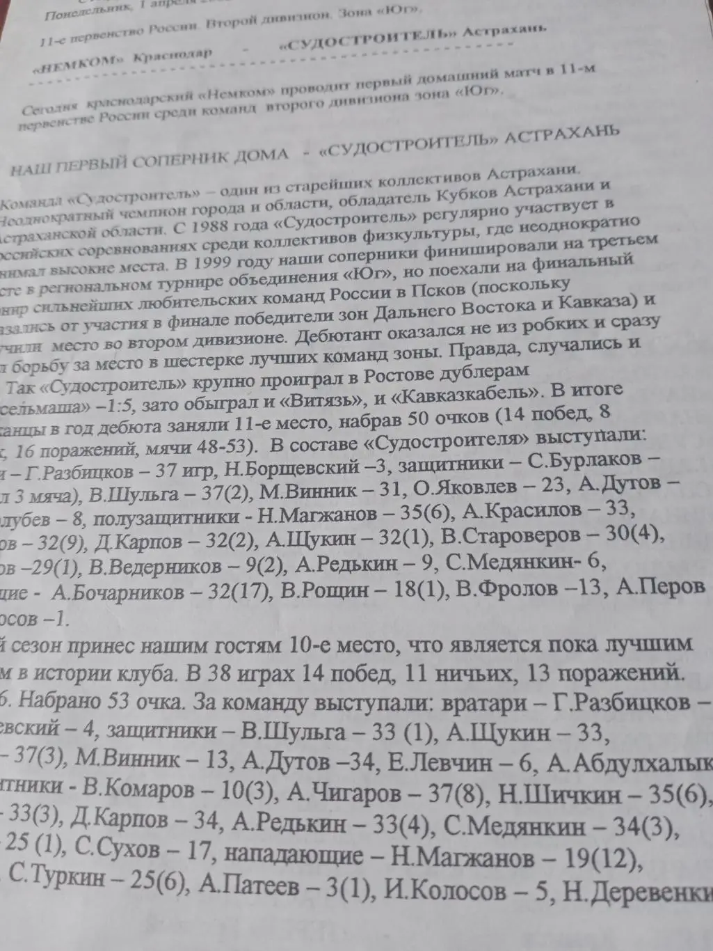 Немком Краснодар - Судостроитель Астрахань. 1 апреля 2002 год