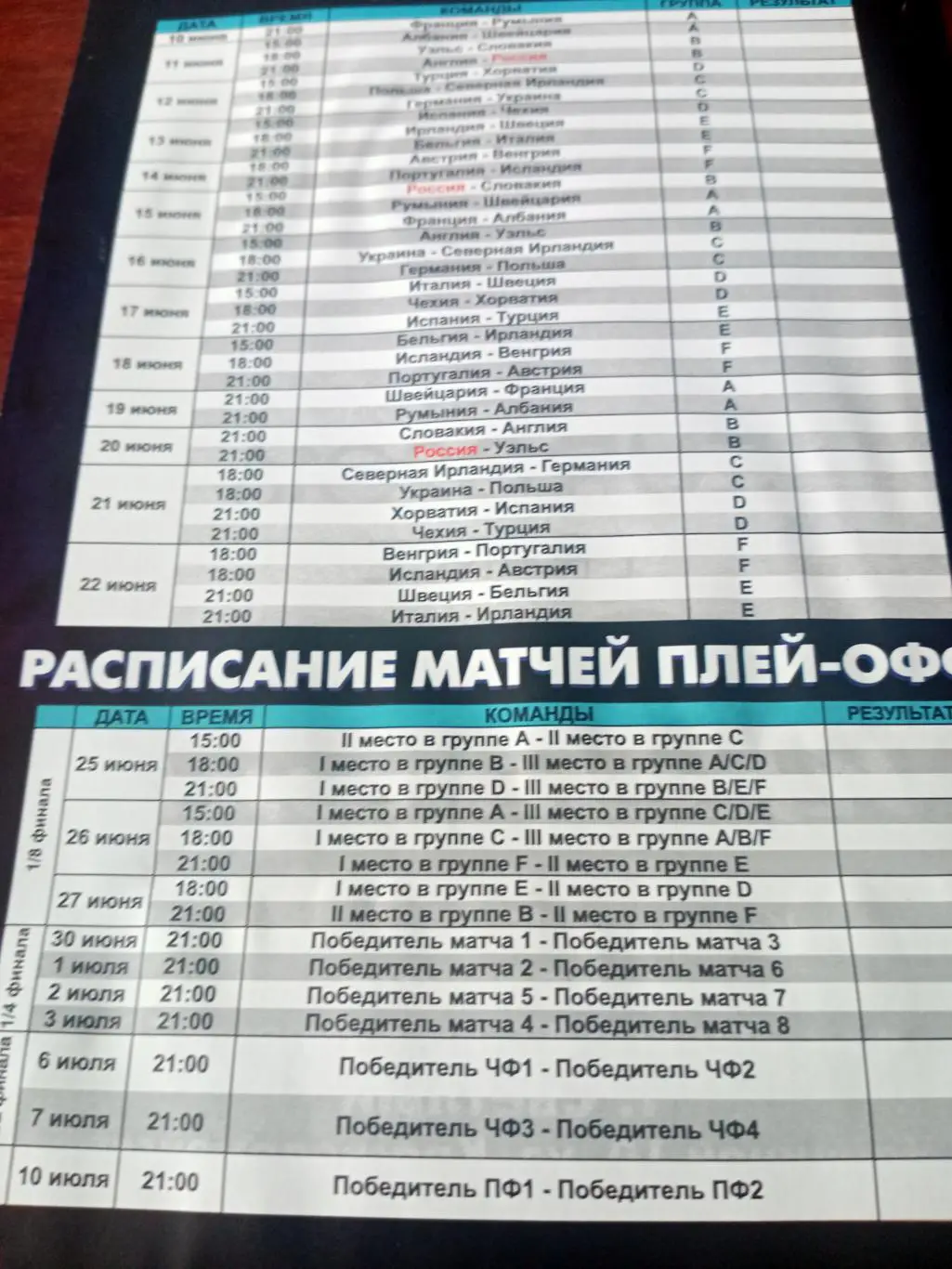 Евро-2006. Расписание матчей