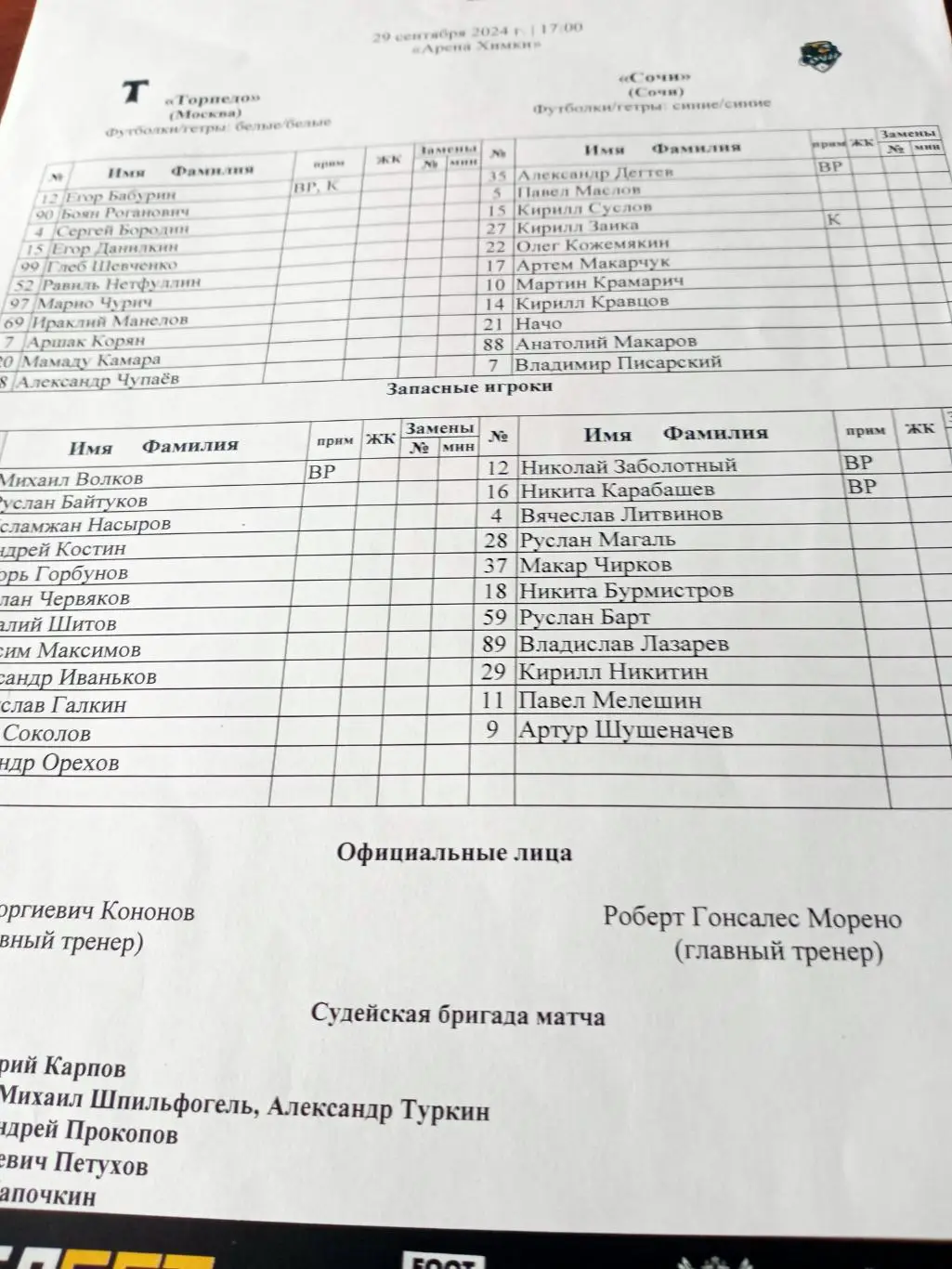 Торпедо Москва - ФК Сочи. 29 сентября 2024 год