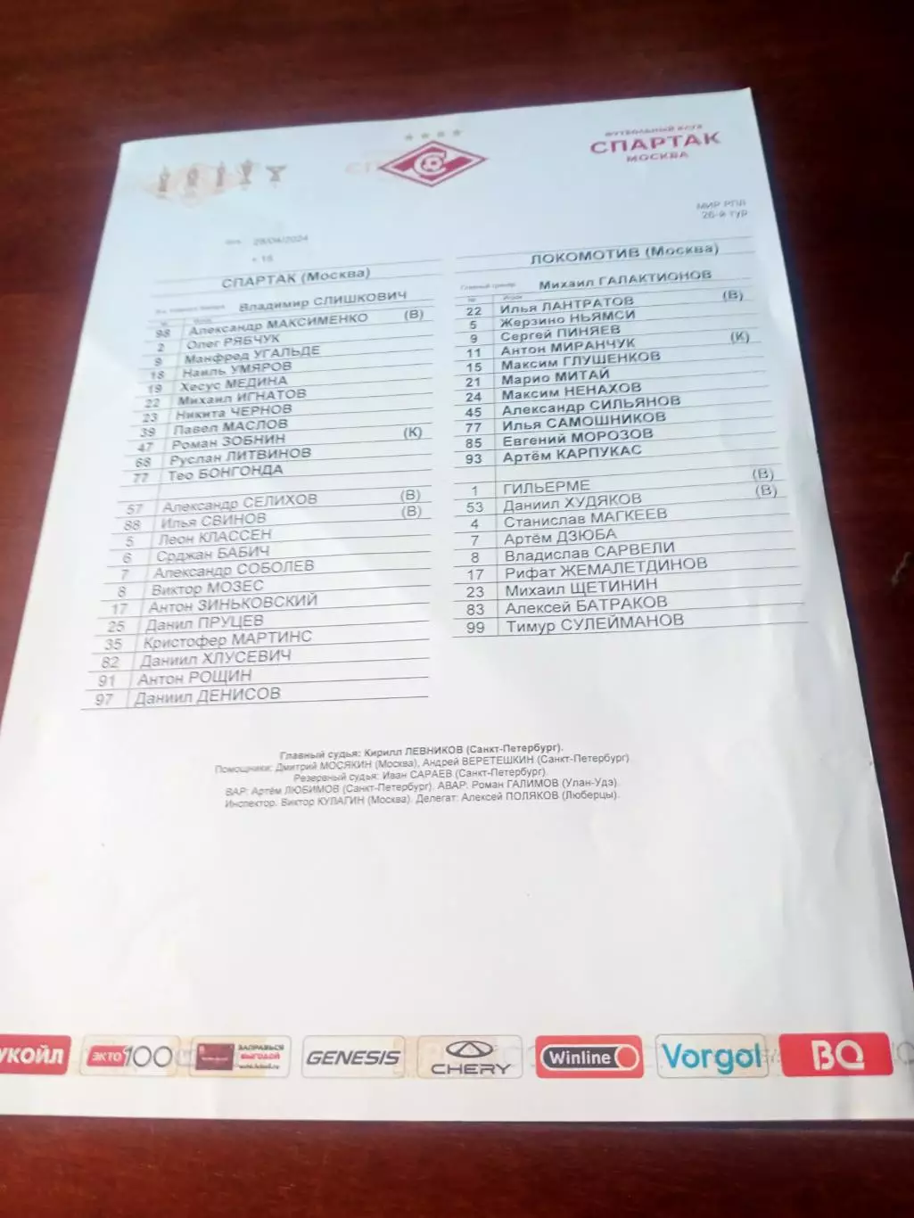 Протокол. Спартак Москва - Локомотив Москва. 28.04.2024