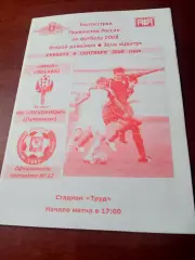 Ника Москва - Спартак Луховицы. 6 сентября 2008 год