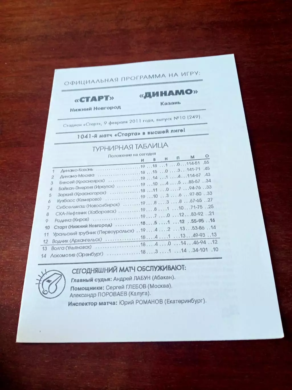 Старт Нижний Новгород - Динамо Казань. 9 февраля 2011 год