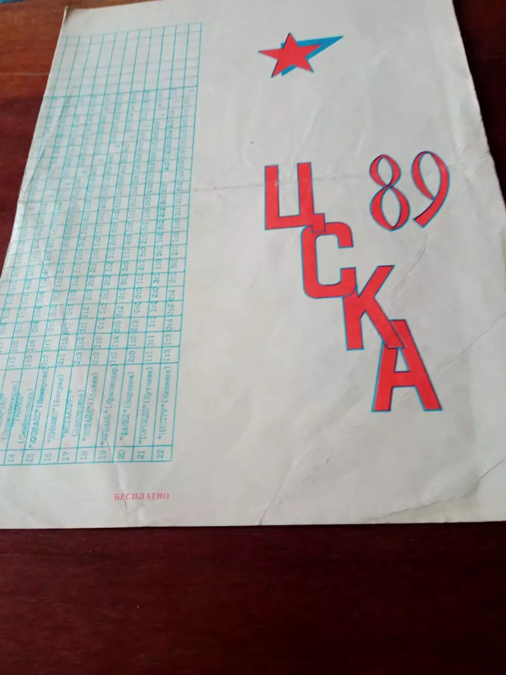 Футбол. ЦСКА. 1989 год