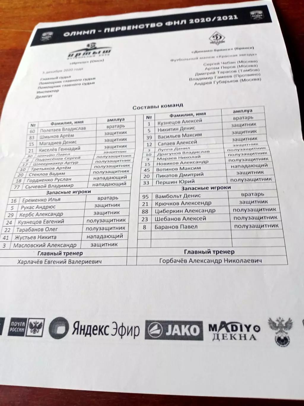 Иртыш Омск - Динамо Брянск. 5 декабря 2020 год - стартовый протокол