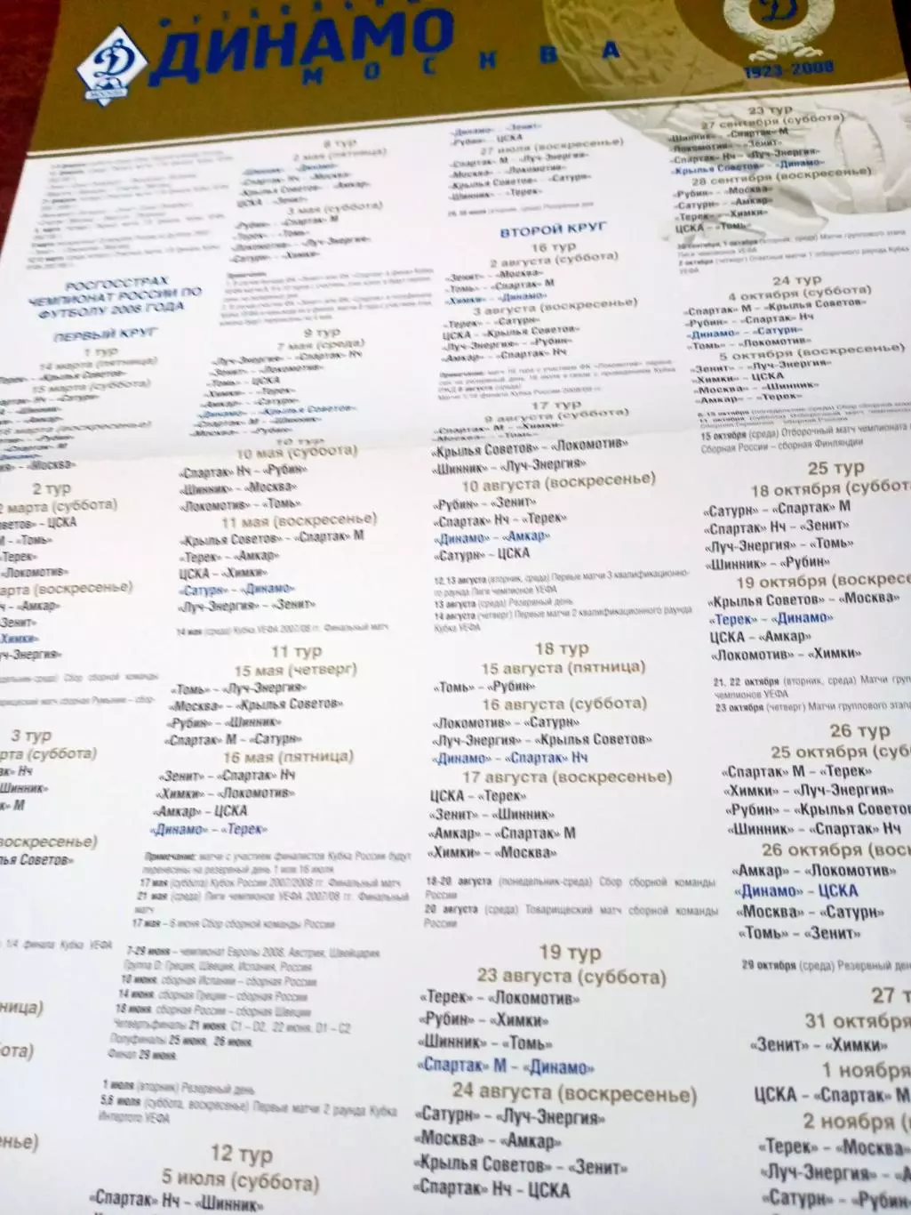 Футбол. 2008 год