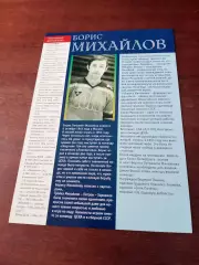 Открытка с 2 сторон. Борис Михайлов