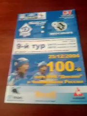 Динамо Москва - ВиЗ-Синара Екатеринбург. 24 и 25 декабря 2004 год