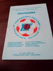 Тур - Югорск. 9-15 апреля 1997 год - см.состав