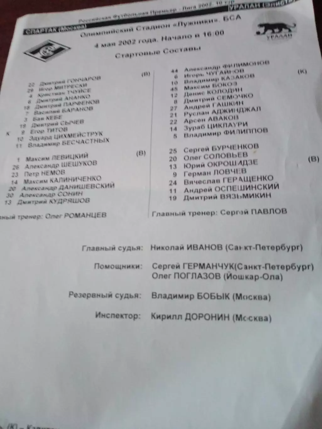 Протокол матча. Спартак Москва - Уралан Элиста. 4 мая 2002 год