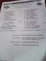 Протокол матча. Спартак Москва - Уралан Элиста. 4 мая 2002 год