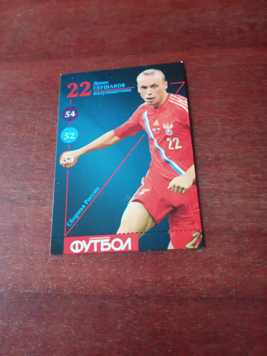 Денис Глушаков - полузащитник