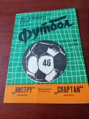 Нистру Кишинев - Спартак Москва. 4 апреля 1983 год