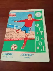 Таврия Симферополь - Спартак Москва. 25 марта 1981 год
