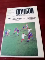 Спартак Москва - Торпедо Москва. 18 мая 1985 год
