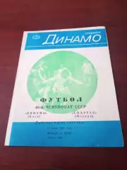 Дублирующие составы. Динамо Киев - Спартак Москва. 10 июня 1983 год