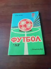 Футбол. Ростов. 1987 год, 2 круг