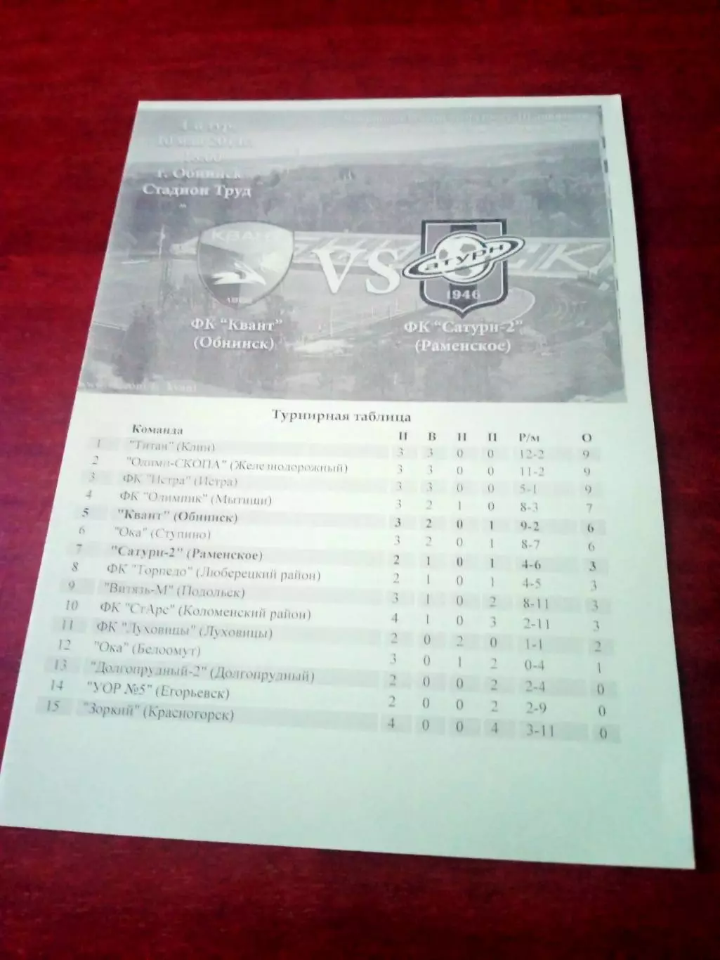 Квант Обнинск - Сатурн-2 Раменское. 10 мая 2014 год