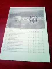 Квант Обнинск - Сатурн-2 Раменское. 10 мая 2014 год