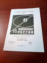 Оружейник Тула - МиК Калуга. 3 мая 2007 год