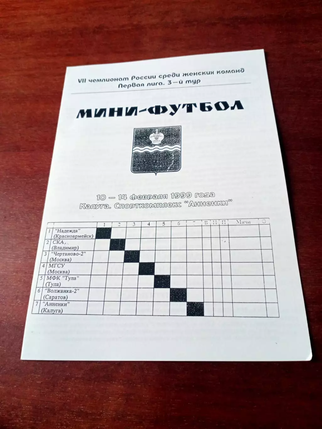 Первая лига. Тур - Калуга. 1999 год - см.состав