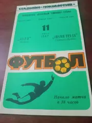 Заря Калуга - Знамя Труда Орехово-Зуево. 11 июля 1987 год.