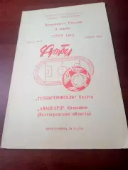 Турбостроитель Калуга - Авангард Камышин. 3 июня 1994 год