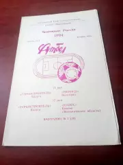 Турбостроитель Калуга, 1994 - Ротор-д Волгоград, Колос Быково, Волгоградская