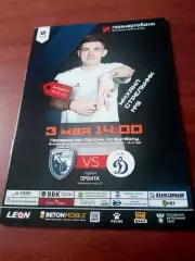 ФК Калуга - Динамо-2 Москва. 3 мая 2025 год