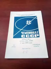 ТОЗ Тула - Локомотив Калуга. 2 мая 1981 год