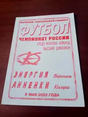 Энергия Воронеж - Анненки Калуга. 6 мая 2003 год