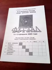 Высшая лига. Тур - Калуга, 2005 год - АКЦИЯ