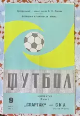 Спартак Москва-СКА Ростов, финал Кубка СССР 1981 год