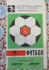 Спартак (Москва) - Динамо (Киев) - 1981.