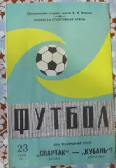 Спартак (Москва) - Кубань (Краснодар) 23.07.1981