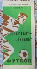 Спартак (Москва) - Кубань (Краснодар) 26.06.1980