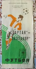 Спартак - Пахтакор 22.06.1980