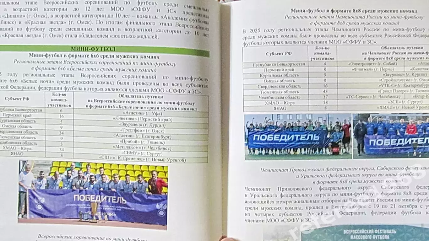 Отчет о деятельности МРОСФФ Урала и Западной Сибири 2025 4