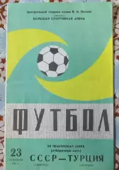 СССР - Турция 23.09.1981.