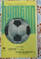 Спартак Москва Турун Паллосеура 18.09.1985