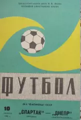 Спартак (Москва) - Днепр (Днепропетровск) 1985